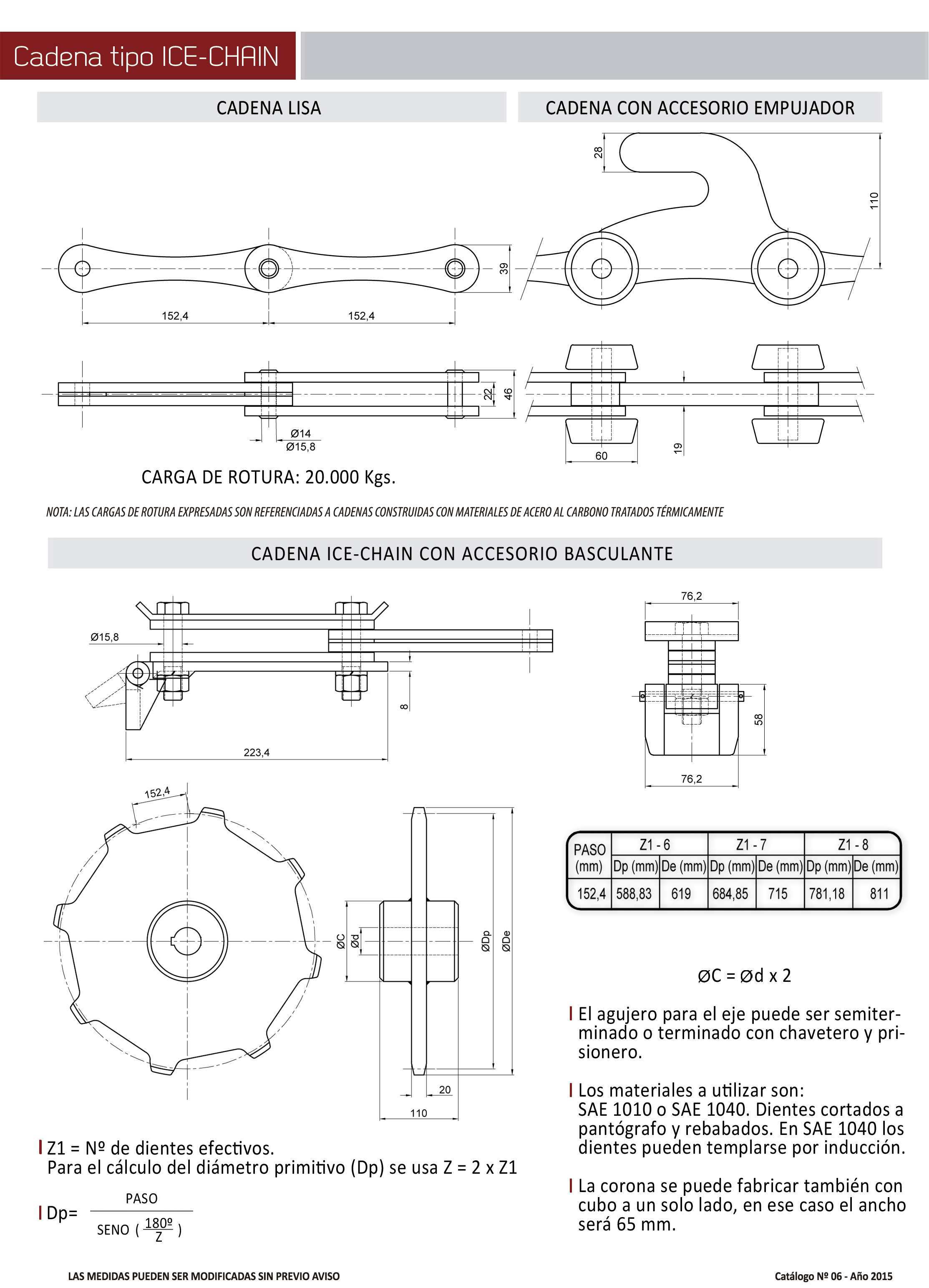 Cadena tipo Ice-Chain