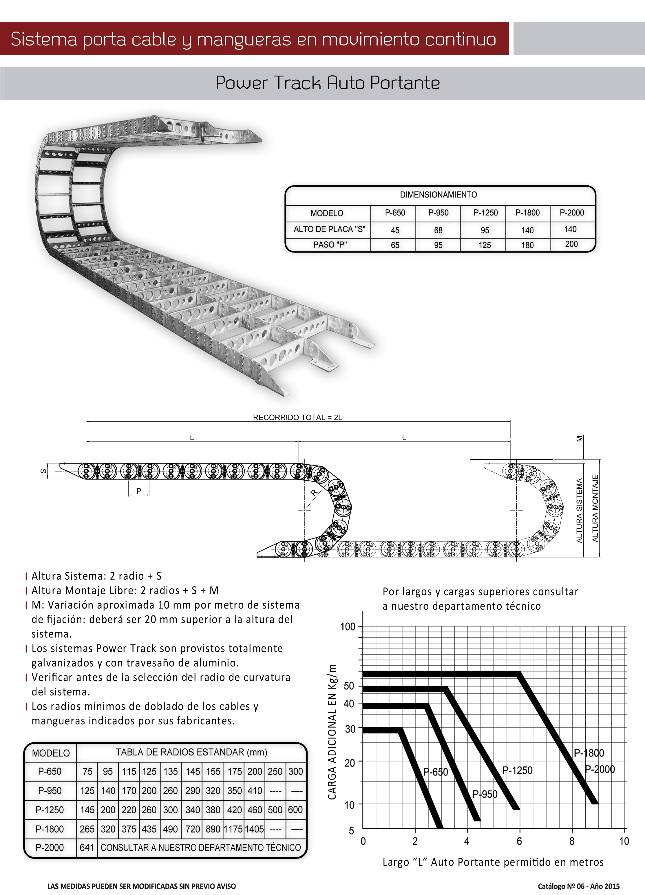 Sistema porta cables y mangueras en movimiento continuo